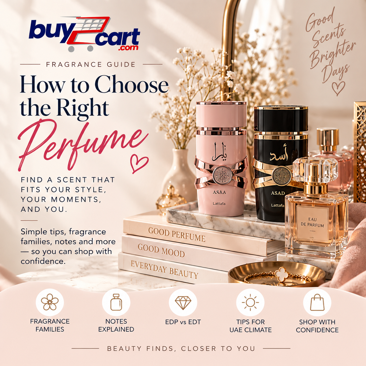 How to Choose the Right Perfume: A Simple Guide to Finding Your Signature Scent