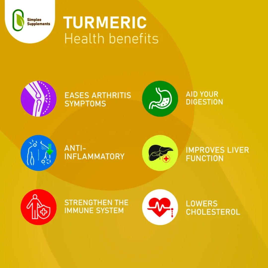 Simplee Supplements Turmeric - 500mg