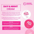 Transformed Skin Glow 190 Rejuvenating Set | 4-Step Brightening Skincare Set