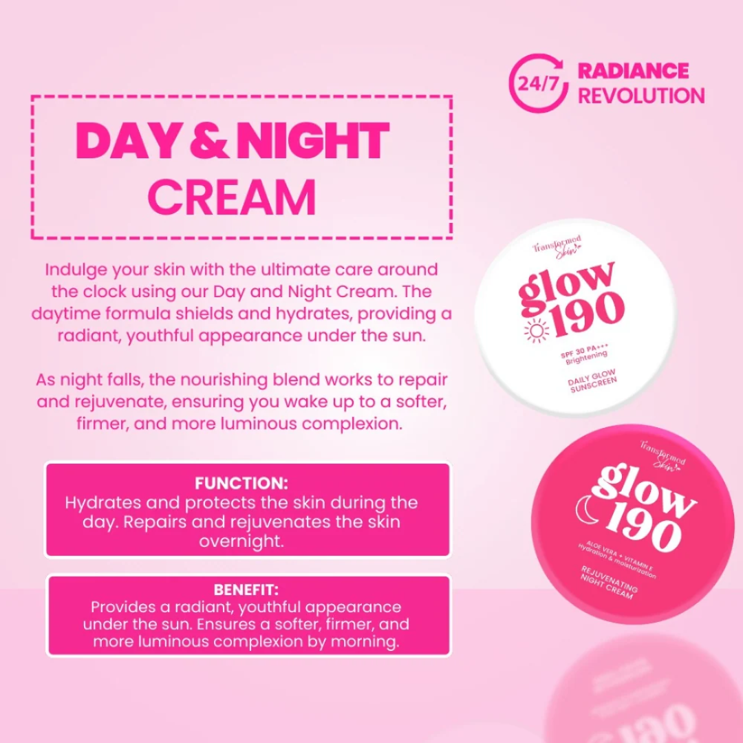 Transformed Skin Glow 190 Rejuvenating Set | 4-Step Brightening Skincare Set